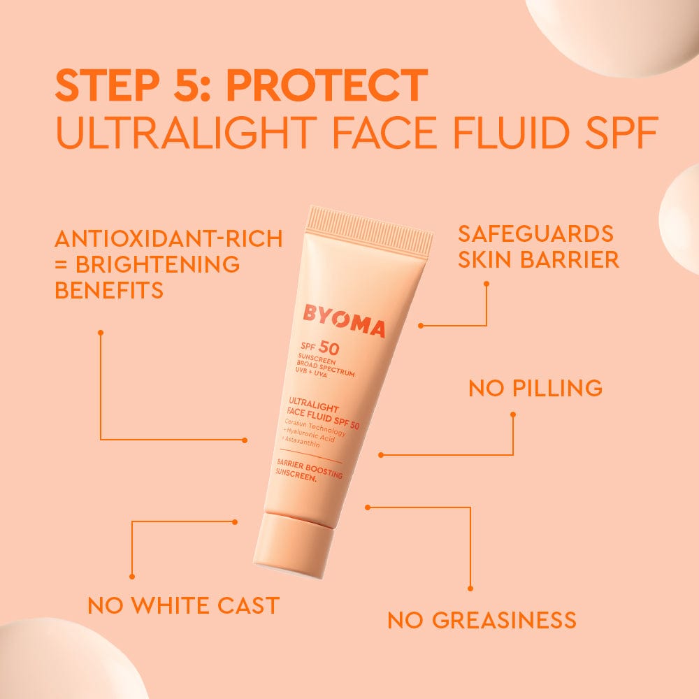 Universal Skincare Heroes